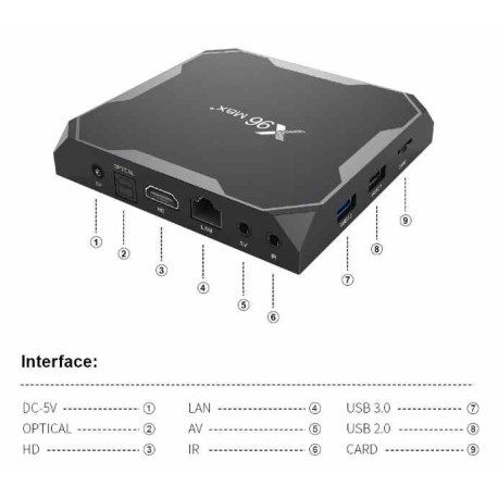 X96 MAX+ PLUS ANDROID TV BOX 2+16GB. S905X3