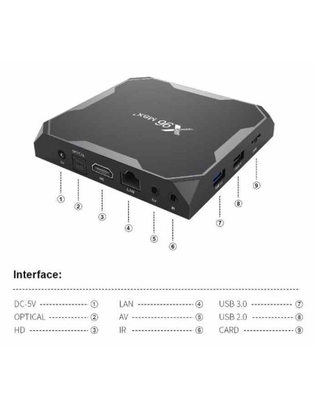 X96 MAX+ PLUS ANDROID TV BOX 2+16GB. S905X3