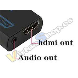 WII WII U ADAPTADOR HDMI BLANCO 2