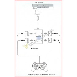 PS2 MULTITAP 4 JUGADORES 2