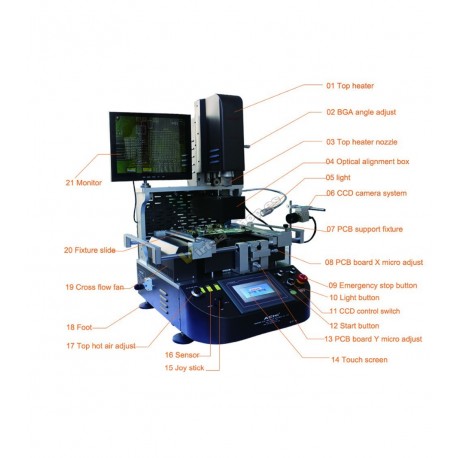 ACHI HR 15000 estación de reballing